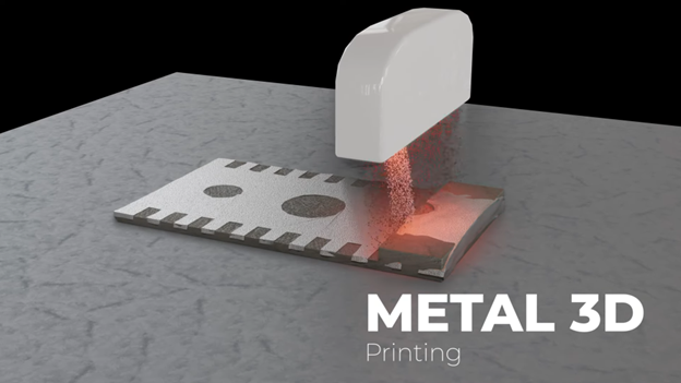 The Complete Guide to Metal 3D Printing